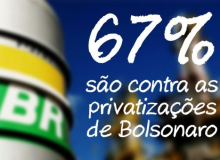 Maioria dos brasileiros é contra programa de privatizações de Bolsonaro